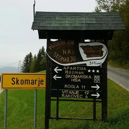 Rozman * Зрече